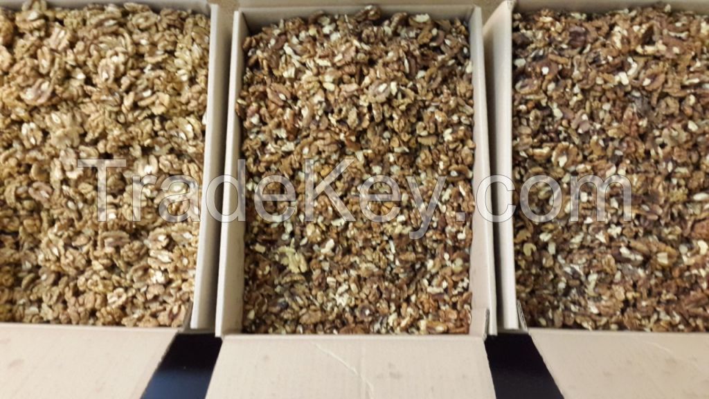 Kernel of Walnuts