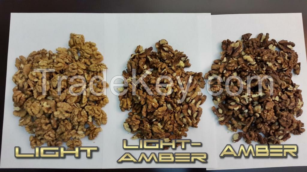 Kernel of Walnuts