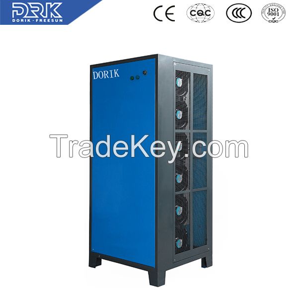 AC DC IGBT electroplating industrial switching power supply