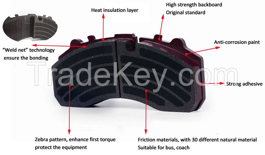 Disc brake pads, brake system, auto brake pad