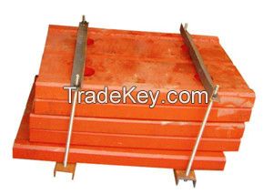 jaw crusher parts toggle plate