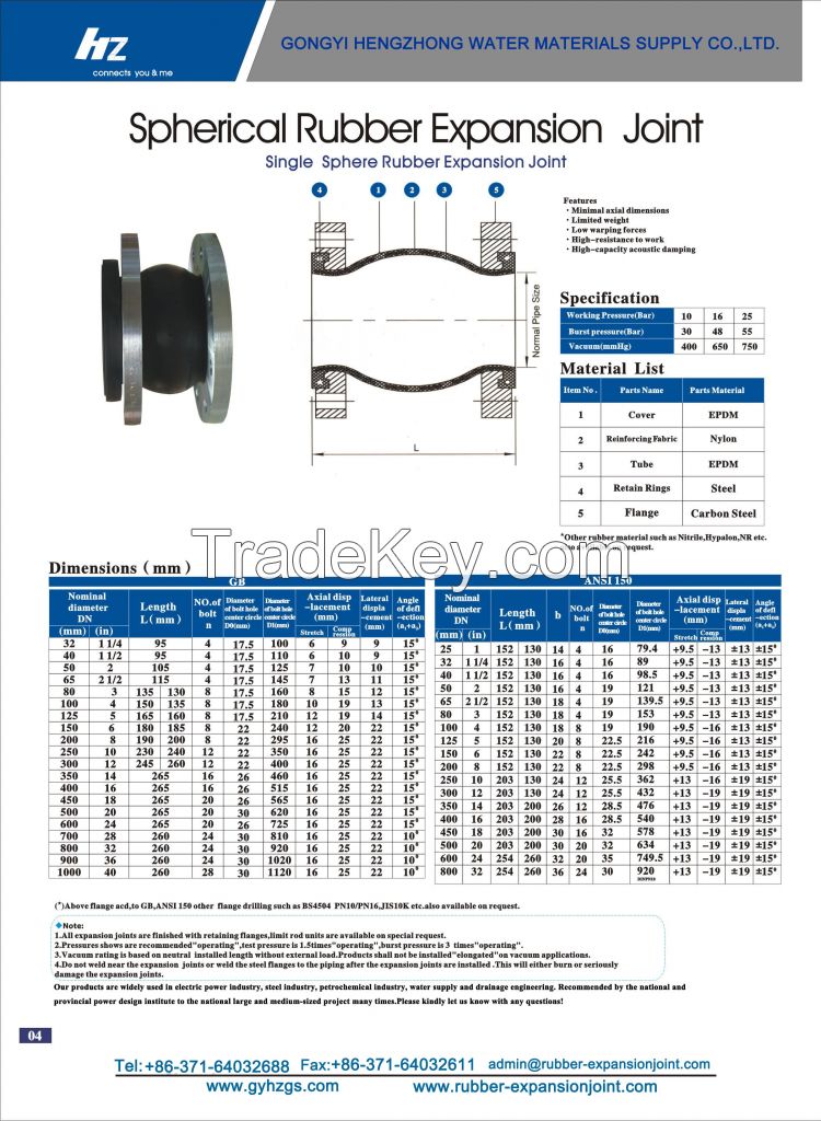 EPDM rubber expansion joint