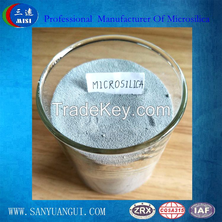 microsilica in refactory