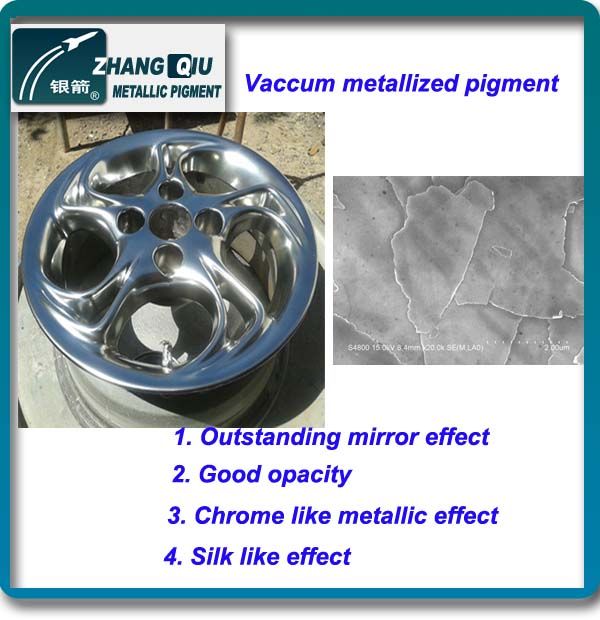 Mirror effect paint Vacuum metallized pigment