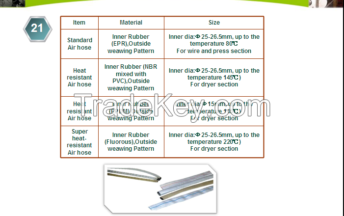 DST air hose and air tube 