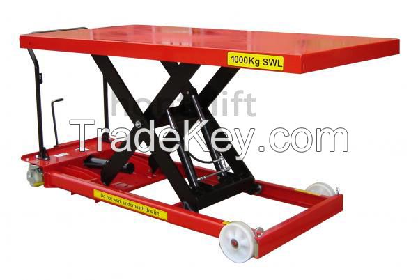 CE china supplier offers 1000kg cheap manual trolley hydraulic hand li