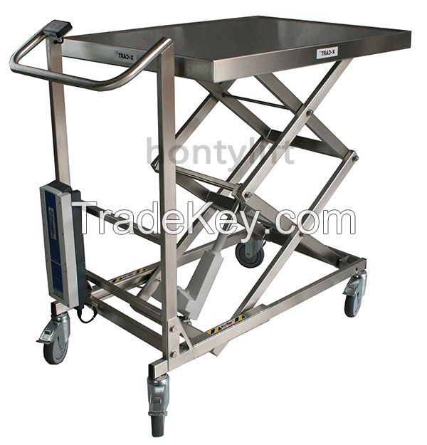 CE china supplier offers 1000kg cheap manual trolley hydraulic hand li