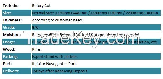 Cheap price of rotary cut Pine veneer for plywood / 1270x2540mm natural wood veneer