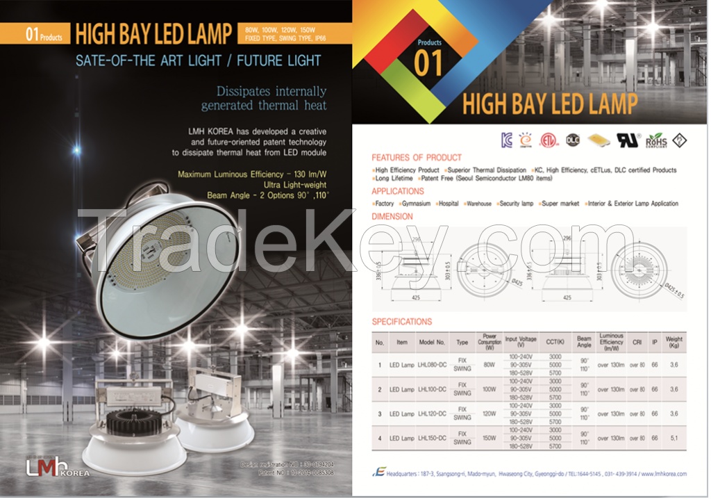 LED High Bay Lighting Fixture