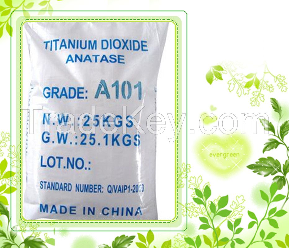 Industrial grade TiO2 price