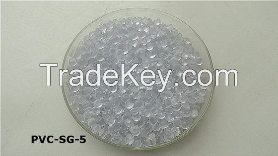 PVC Resin