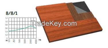 [CN] Lyric Perfotec Acoustic Panels