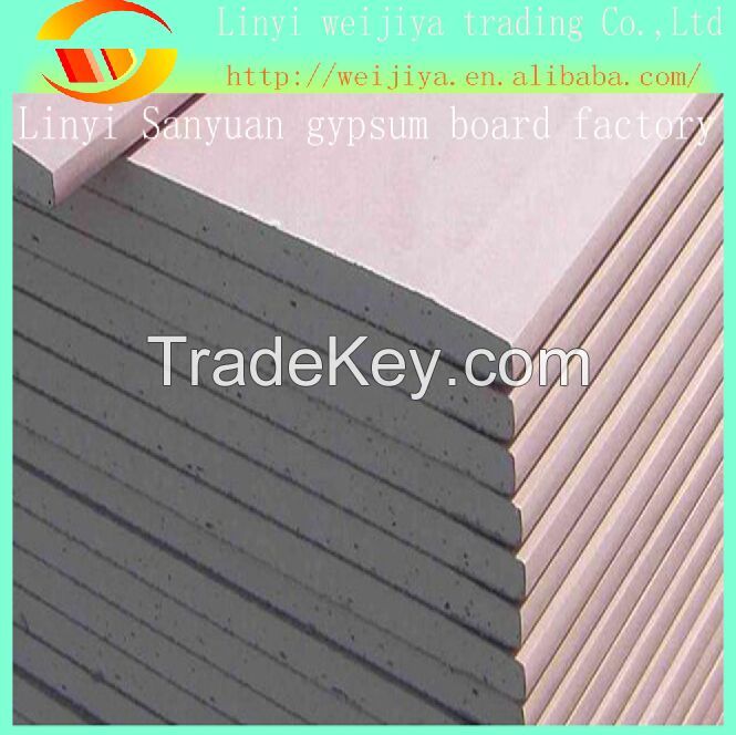 Gypsum board /plasterboard/drywall