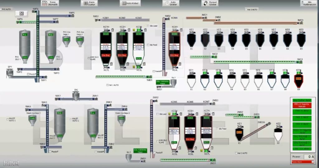 PVC Material Handling Systems for Plastics Powder