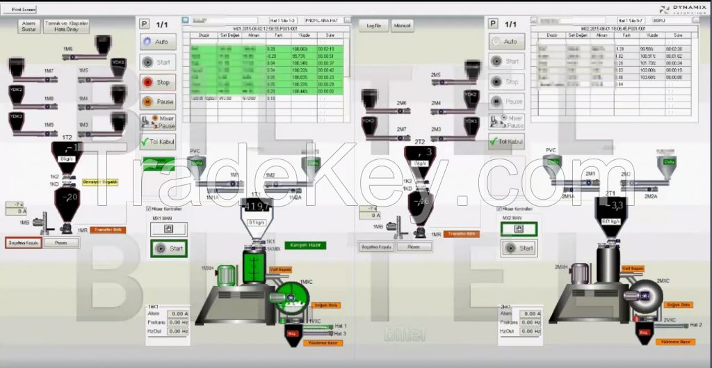 PVC Material Handling Systems for Plastics Powder