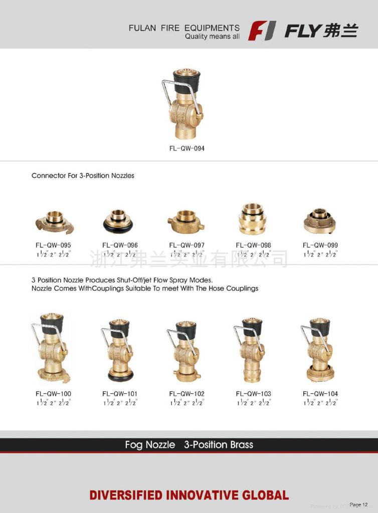 Fog Nozzle 3-position