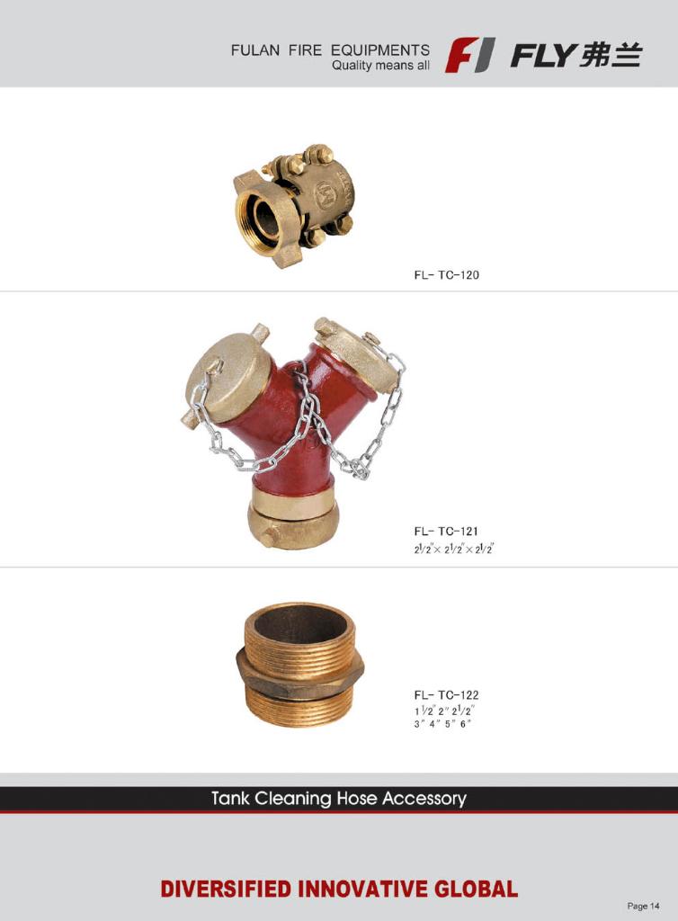 Tank Cleaning Couplings