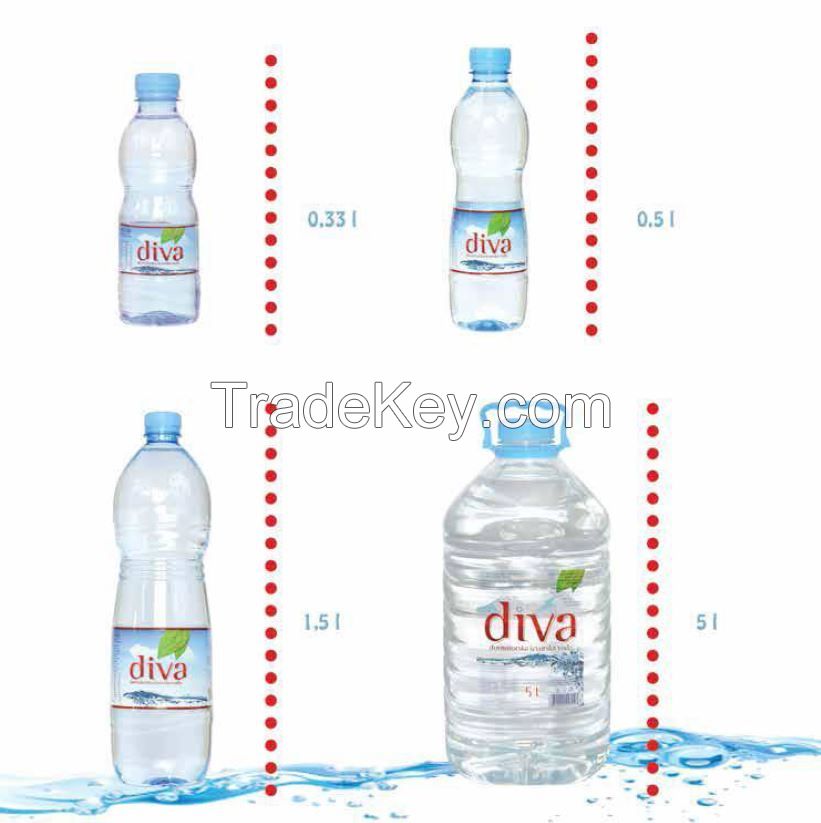 Mineral Water