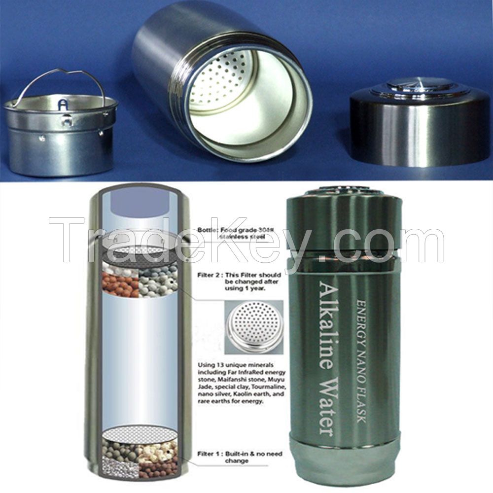 Alkaline-Water-Flask