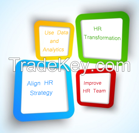 HR Transformation