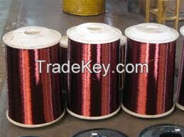 Best selling whosale cooper nickel wire,CuNi19,CuNi23,CuNi44