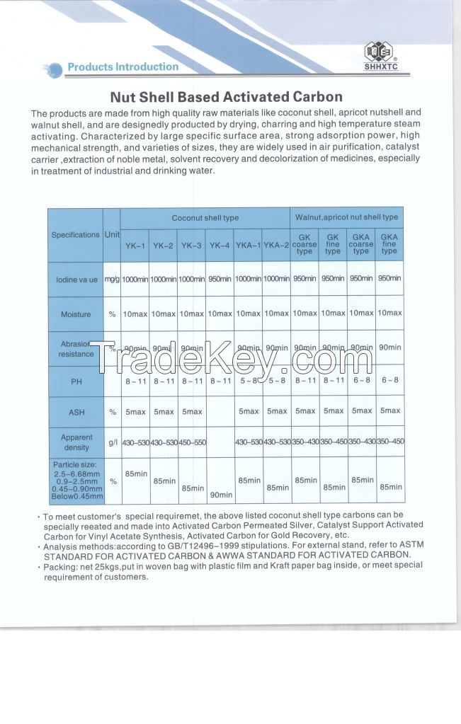 Food Additives (activated carbon)