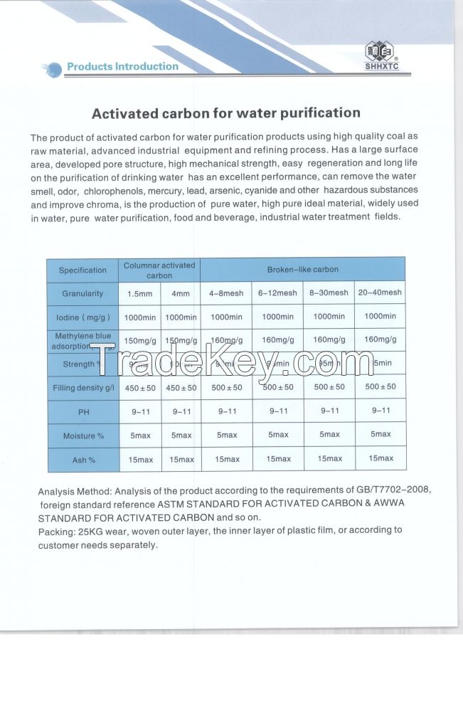 Activated Carbon for Water Purification