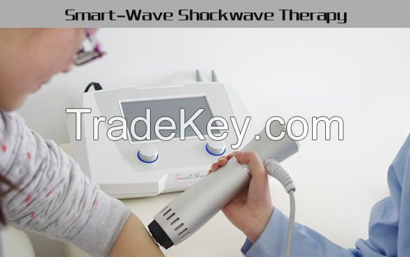 extracorporeal shock wave therapy