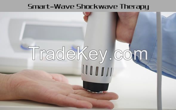 2015  Shockwave Therapy equipment