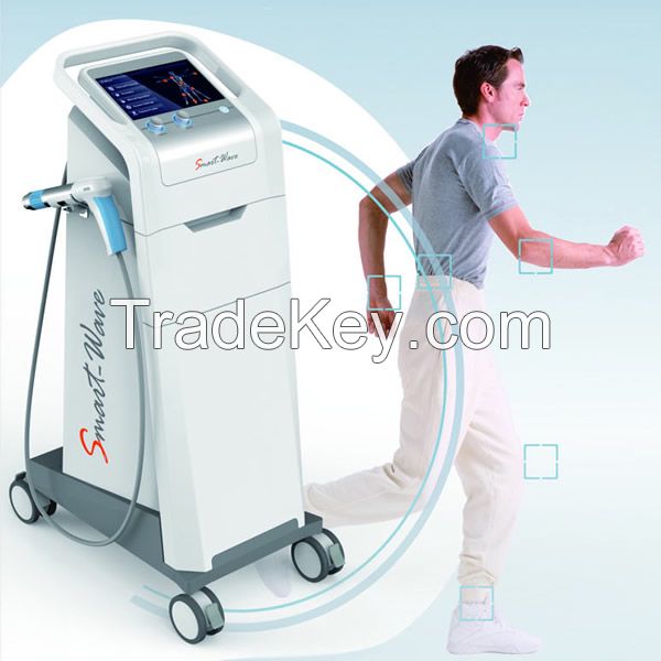 extracorporal shock wave therapy/ physiotherapy