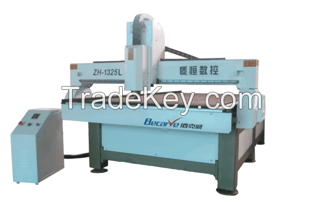 CNC Router