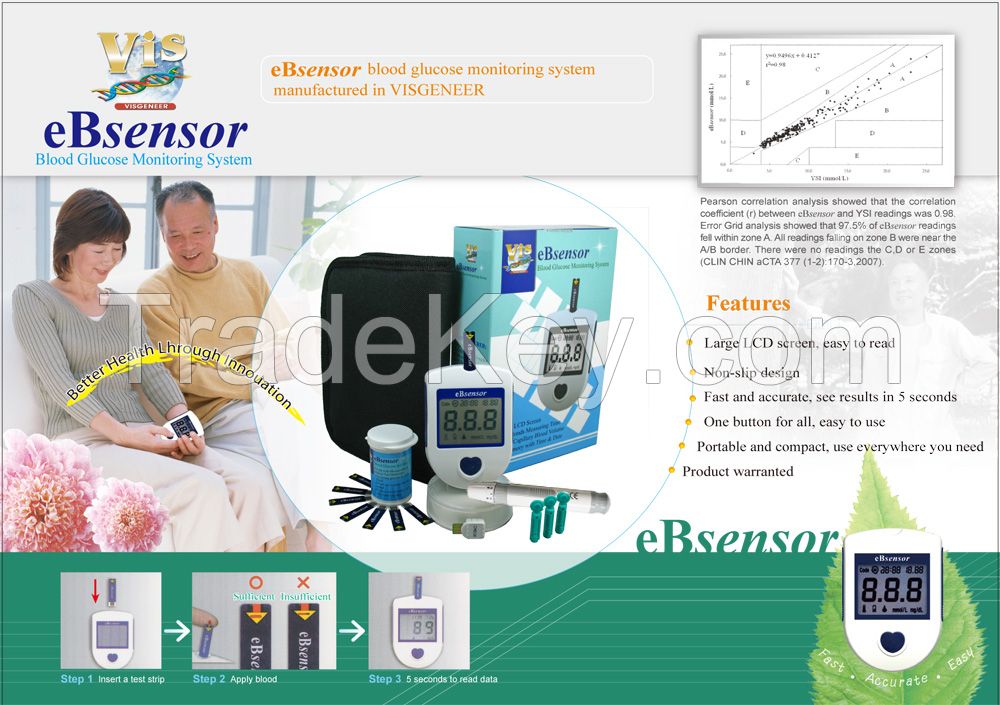 eBsensor II Glucose Monitoring System