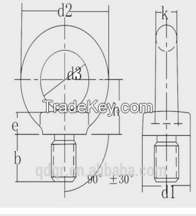 lifting ringbolts DIN580