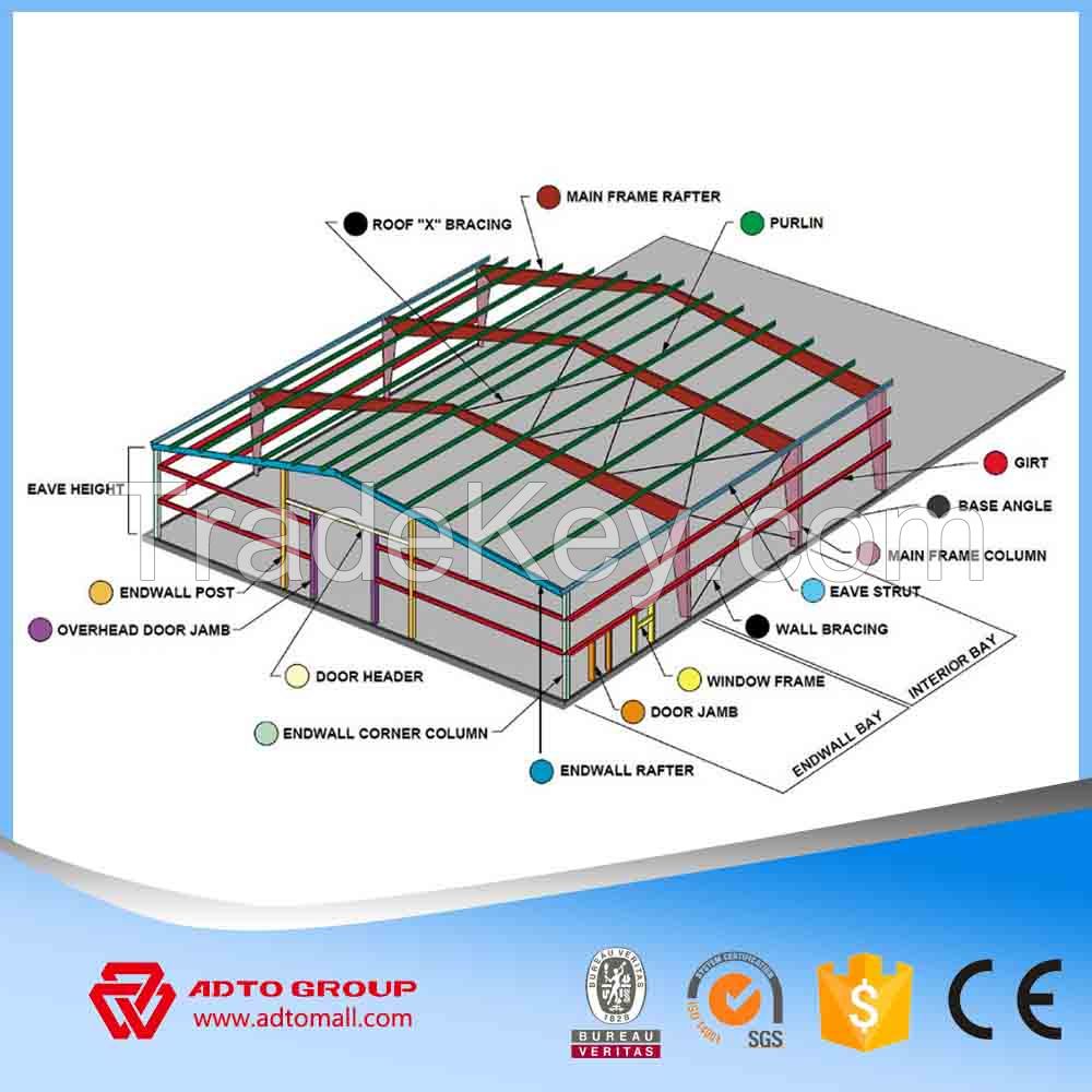 ADTO Group Steel Frame Structures Sections Kits for Workshop Warehouse Construction Building Project with Drawings Wholesale