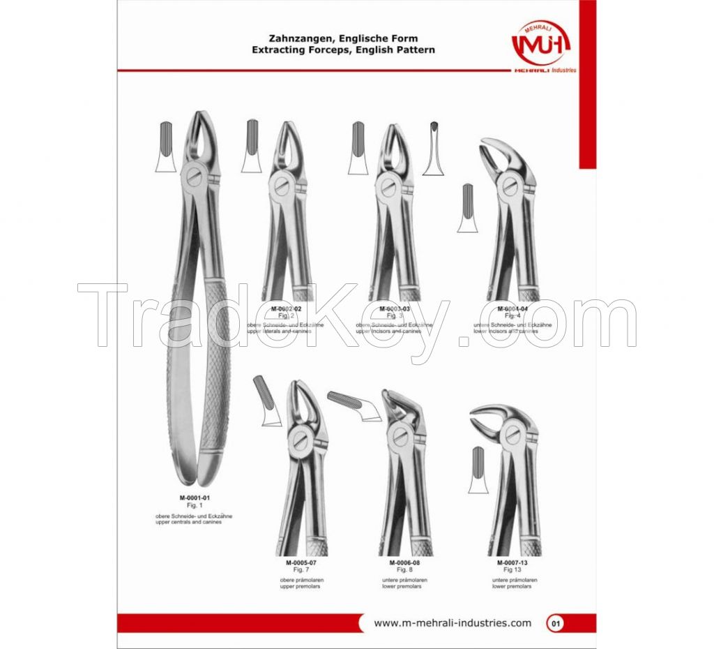 Extracting Forcep