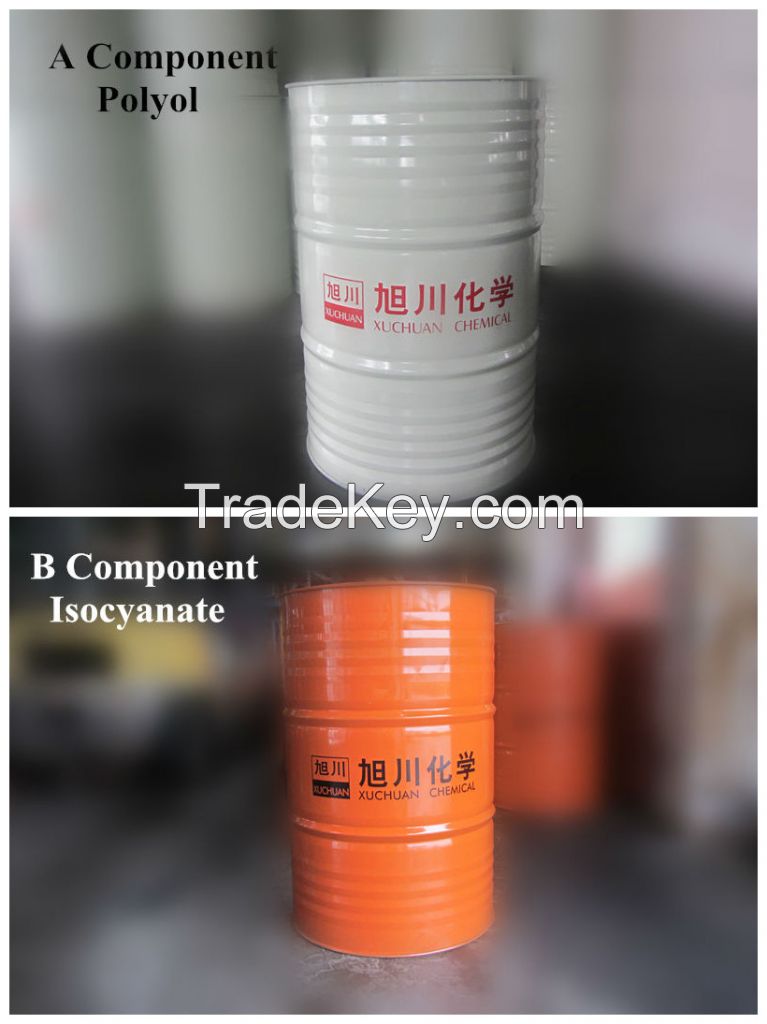 polyurthane for shoe sole