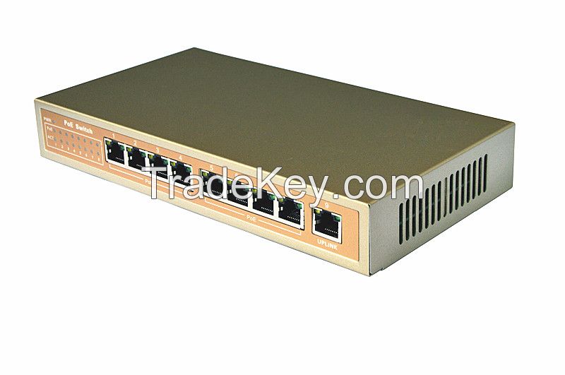 POE switch  power 150W 48V 3A -SY-PSE108T