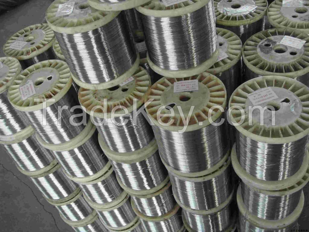 Stainless Steel Wire Mesh