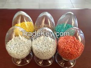 PVC Colloidal particles material