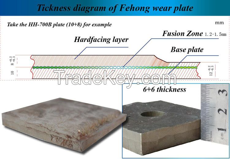 Fehong super wear resistant steel plate with chromium carbide overlay