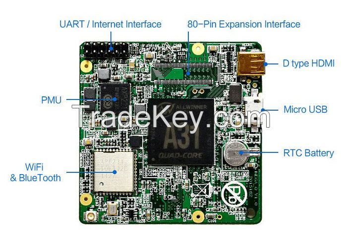 Allwinner A31 Open-Source Development Kit Mixtile Mega-Q