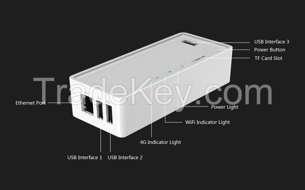 Multiple APP Installer APP Installing Device with WiFi Power Bank Flashbot WIUSB