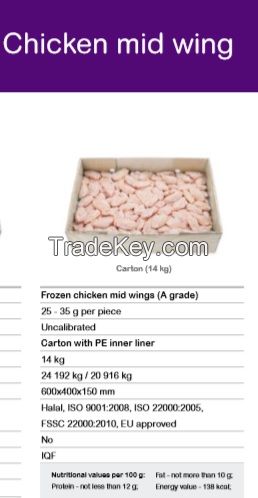 Frozen Chicken Mid Wings