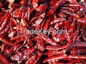 hot pepper cayenne