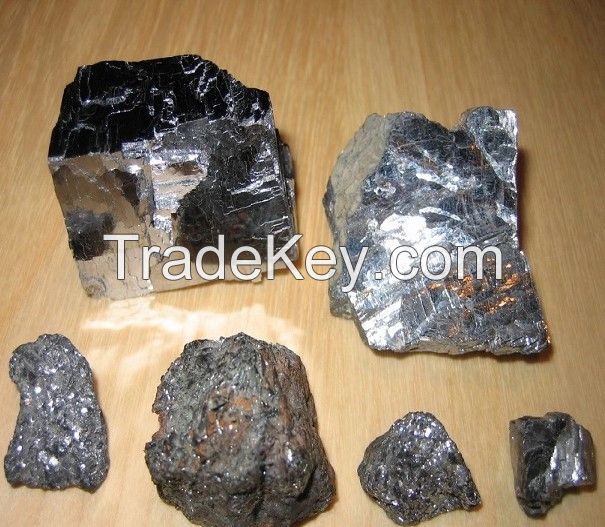 Lead ore