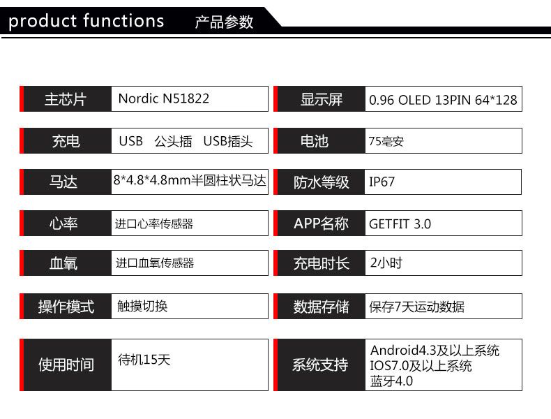 2018 Latest Android IOS Smart Bracelet 