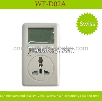 Swiss version single phrase household energy meter