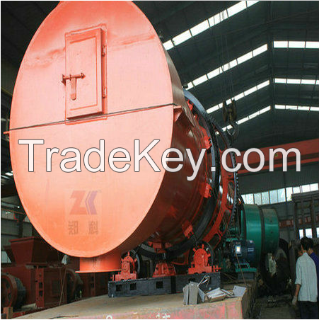 Factory direct sale rotary dryer with optimal price