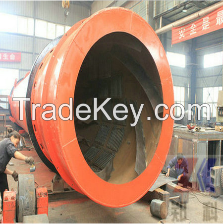 Environmental protection sand rotary dryer