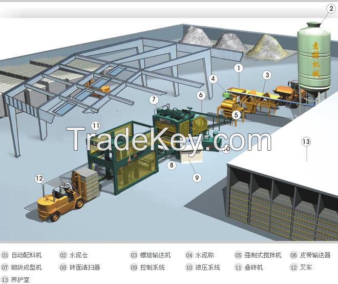 YXQT8-15Block Making Machine Brick Machine Interlock Block Making Machine pavement Block Machine